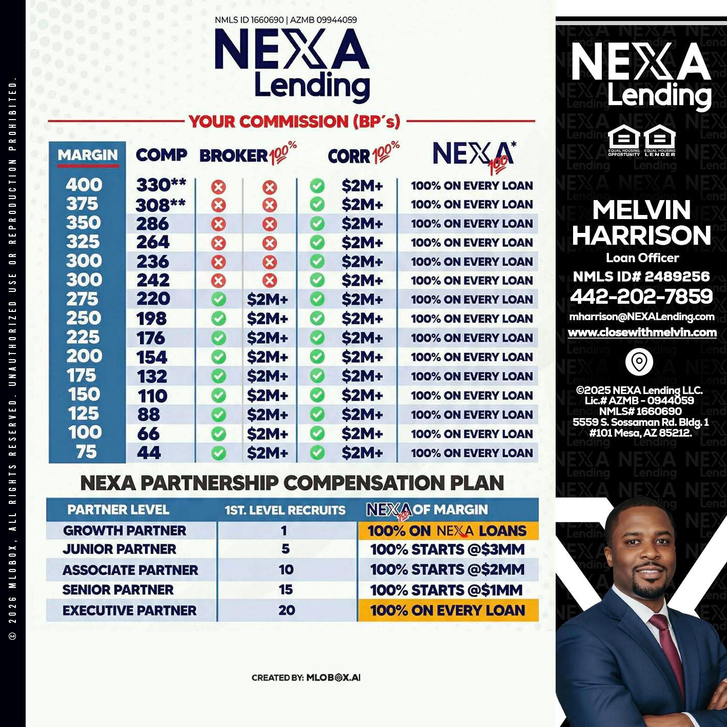 COMP - Melvin Harrison -Loan Officer
